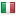 roxxri.com server is located in Italy